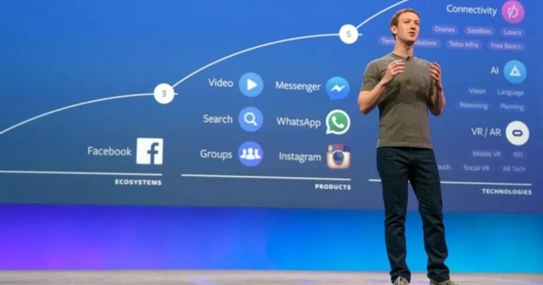 sistema-de-automacao-de-mark-zuckerberg